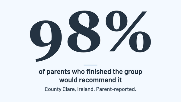 What 159 Parents in County Clare Said After Circle of Security Parenting
